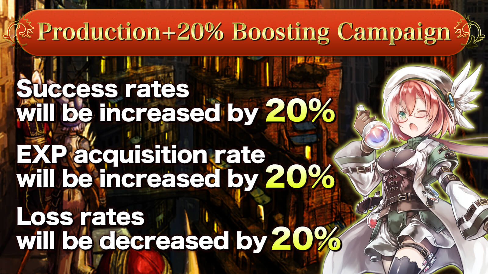 Production Boosting Campaign